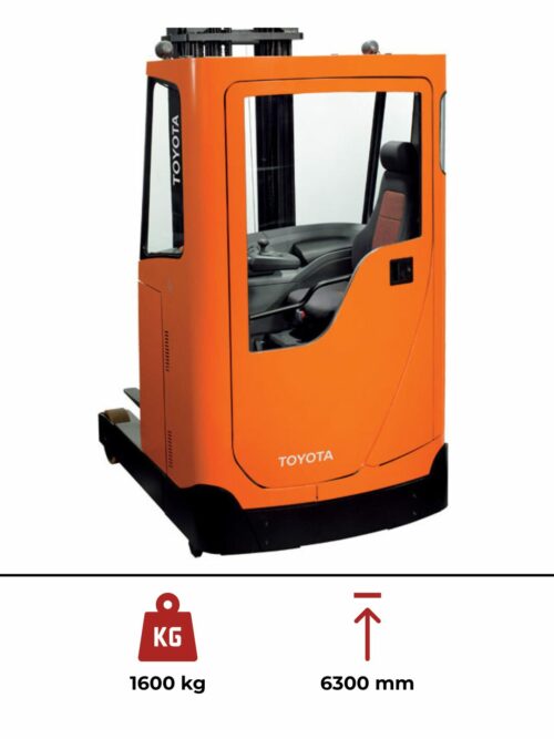 Noleggio carrello retrattile Modena
