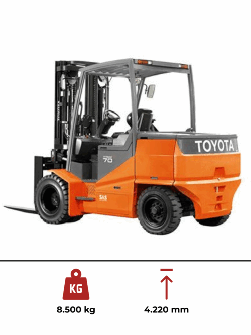 Carrello elevatore alta portata Modena