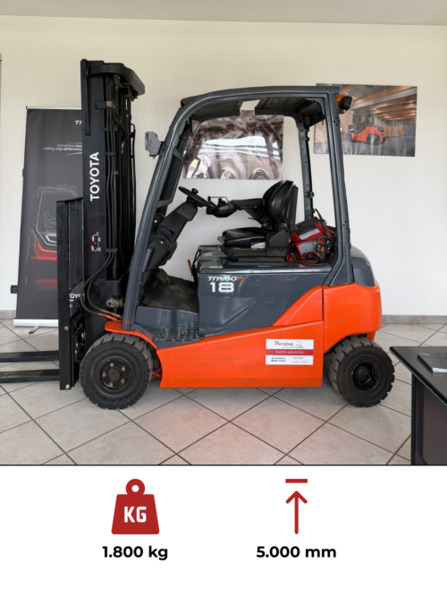 Carrello elevatore elettrico usato Carpi Toyota