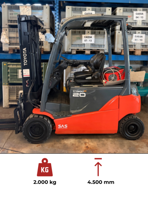 Noleggio carrello elevatore elettrico Carpi